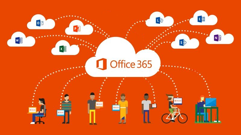  Microsoft Office 365 Professional Plus Account - 5 Devices 1 Year